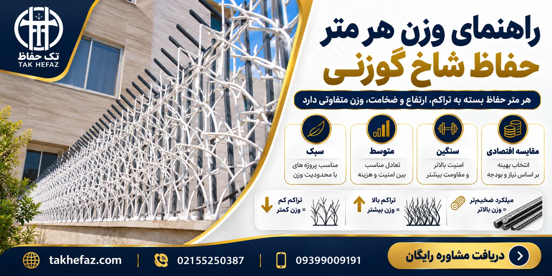 وزن هر متر حفاظ شاخ گوزنی چقدر است؟